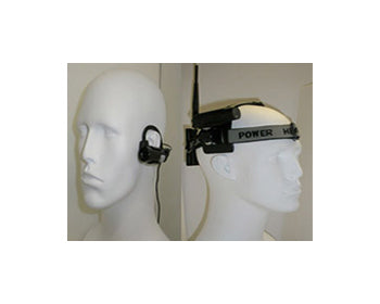 Helmet & Head Mounted Camera